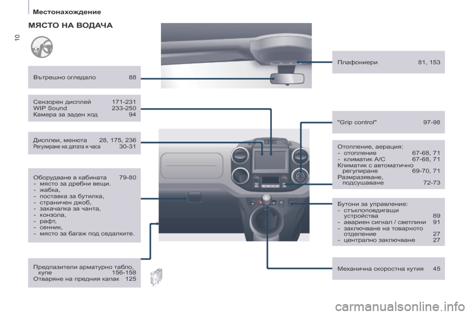 Peugeot Partner 2017 Ръководство за експлоатация (in Bulgarian) 10
Местонахождение
Partner-2-VU_bg_Chap01_vue-ensemble_ed02-2016
Отопление, аерация:- о топление 67-68, 71
-
к
лиматик А/С
67-68, 71
К
лим Peugeot Partner 2017 Ръководство за експлоатация (in Bulgarian) 10
Местонахождение
Partner-2-VU_bg_Chap01_vue-ensemble_ed02-2016
Отопление, аерация:- о топление 67-68, 71
-
к
лиматик А/С
67-68, 71
К
лим
