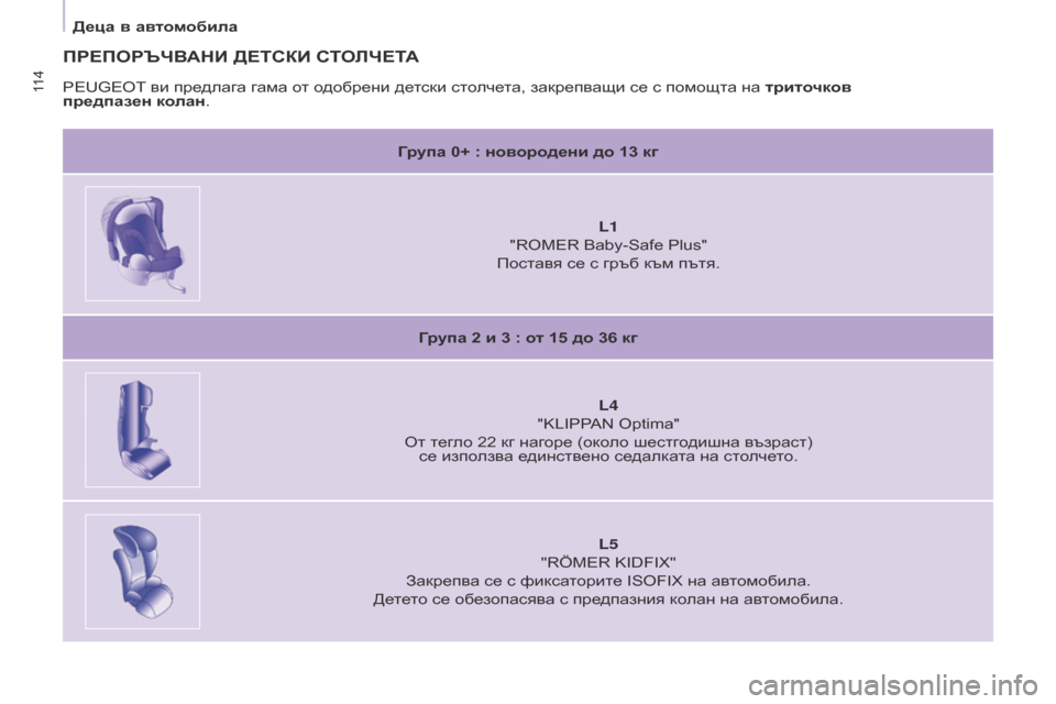 Peugeot Partner 2017 Ръководство за експлоатация (in Bulgarian) 11 4
Partner-2-VU_bg_Chap05_Securite_ed02-2016
ПРЕПОРЪЧВАНИ ДЕТСКИ СТОЛЧЕТА
Група 0+ : новородени до 13 кгL1
"ROMER Baby-Safe Plus"
Поставя се Peugeot Partner 2017 Ръководство за експлоатация (in Bulgarian) 11 4
Partner-2-VU_bg_Chap05_Securite_ed02-2016
ПРЕПОРЪЧВАНИ ДЕТСКИ СТОЛЧЕТА
Група 0+ : новородени до 13 кгL1
"ROMER Baby-Safe Plus"
Поставя се