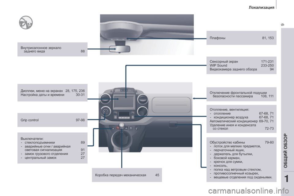 Peugeot Partner 2017  Инструкция по эксплуатации (in Russian) 9
Локализация
Partner-2-Vu_ru_Chap01_vue-ensemble_ed02-2016
Обустройство кабины 79-80
-  л оток для мелких предметов,
-
 
п
 ерчаточный �