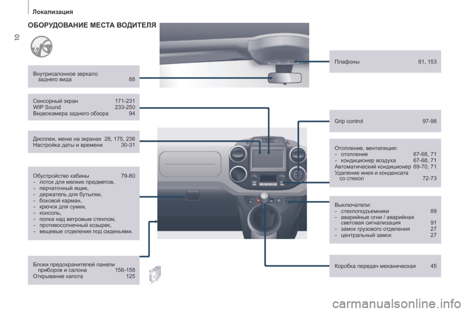 Peugeot Partner 2017  Инструкция по эксплуатации (in Russian) 10
Локализация
Partner-2-Vu_ru_Chap01_vue-ensemble_ed02-2016
Отопление, вентиляция:-  о топление  67-68, 71
-
 
к
 ондиционер воздуха  
67-68, 