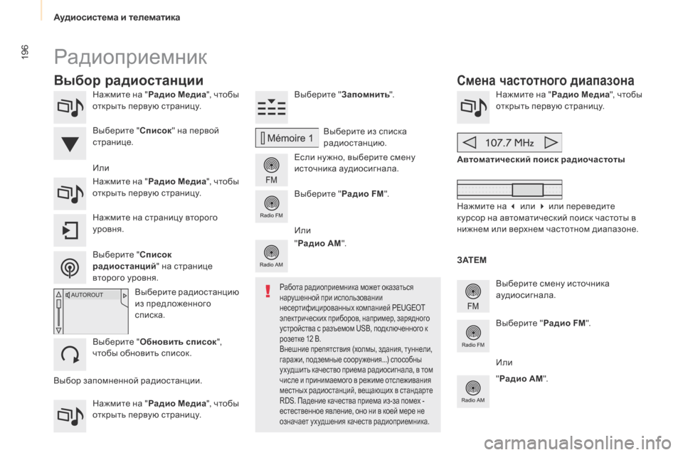 Peugeot Partner 2017 Инструкция по эксплуатации (in Russian) Аудиосистема и телематика
196
Partner-2-Vu_ru_Chap10a_SMegplus_ed02-2016
Нажмите на "Радио Медиа ", чтобы
открыть первую страницу.
Peugeot Partner 2017 Инструкция по эксплуатации (in Russian) Аудиосистема и телематика
196
Partner-2-Vu_ru_Chap10a_SMegplus_ed02-2016
Нажмите на "Радио Медиа ", чтобы
открыть первую страницу.