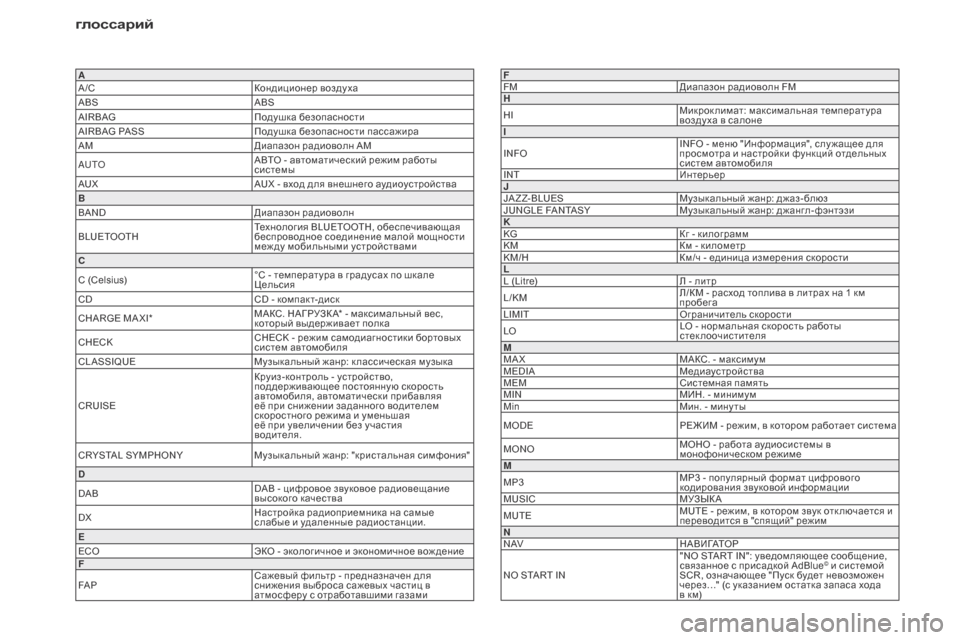 Peugeot Partner 2017  Инструкция по эксплуатации (in Russian) глоссарий
A
A /CКондиционер воздуха
ABS ABS
AIRBA
g
П
 одушка безопасности
AIRBA
g

 PASS Подушка безопасности пасса жира
AM �