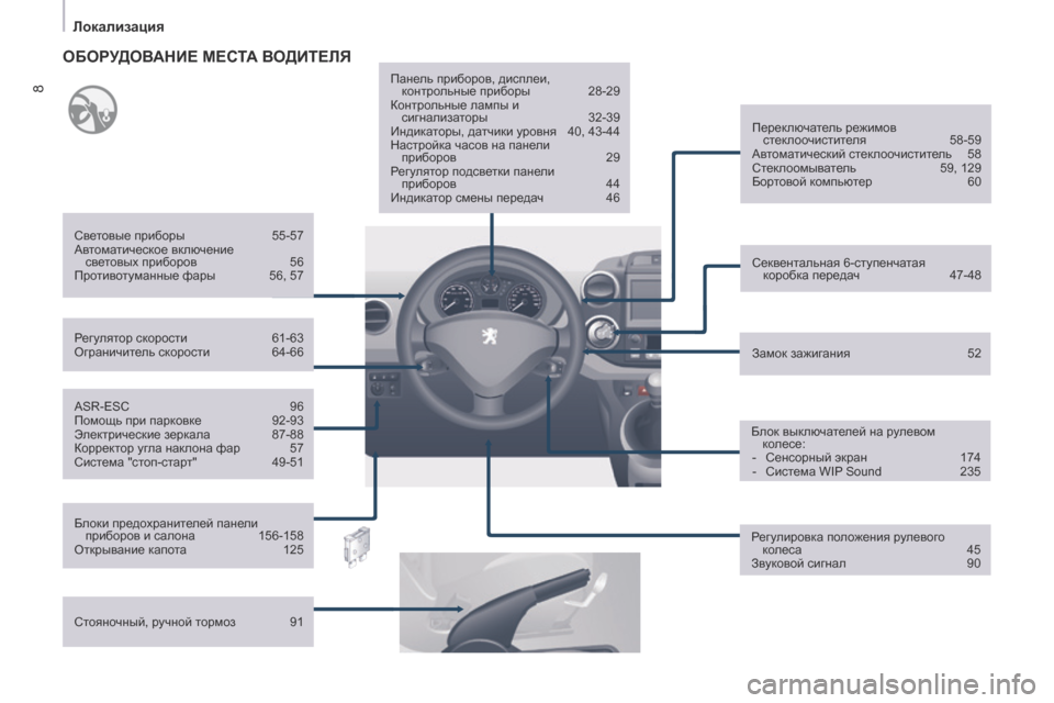 Peugeot Partner 2017  Инструкция по эксплуатации (in Russian) 8
Локализация
Partner-2-Vu_ru_Chap01_vue-ensemble_ed02-2016
ASR-eSC 96
Помощь при парк овке  92-93
Э
лектрические зеркала  
87-88
Коррек

тор �