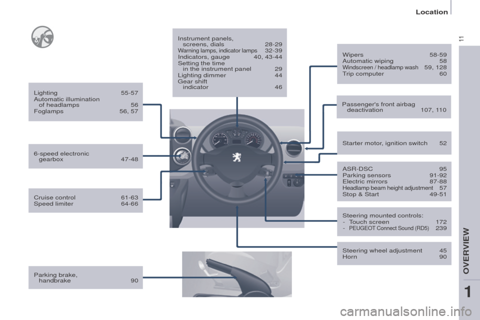 Peugeot Partner 2016 User Guide 11
Location
Partner-2-Vu_en_Chap01_vue-ensemble_ed02-2015
Parking brake,  handbrake   90 Instrument panels, 
 
screens, dials  
28-29Warning lamps, indicator lamps 32-39
Indicators, gauge
 40, 43-44
S