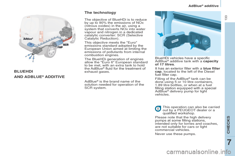 Peugeot Partner 2016  Owners Manual 133
Partner-2-Vu_en_Chap07_Verification_ed02-2015
BLUEHDI
AND  A D B LUE
® ADDITIVE
The technology
AdBlue® is the brand name of the 
solution needed for operation of the 
SCR system. BlueHDi vehicle