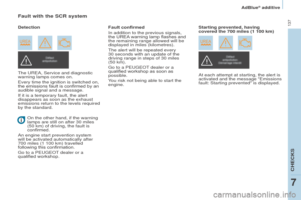 Peugeot Partner 2016 Owners Manual 137
Partner-2-Vu_en_Chap07_Verification_ed02-2015
Fault with the SCR system
The UREA, Service and diagnostic
warning lamps comes on.
Every time the ignition is switched on,
the emissions fault is co Peugeot Partner 2016 Owners Manual 137
Partner-2-Vu_en_Chap07_Verification_ed02-2015
Fault with the SCR system
The UREA, Service and diagnostic
warning lamps comes on.
Every time the ignition is switched on,
the emissions fault is co