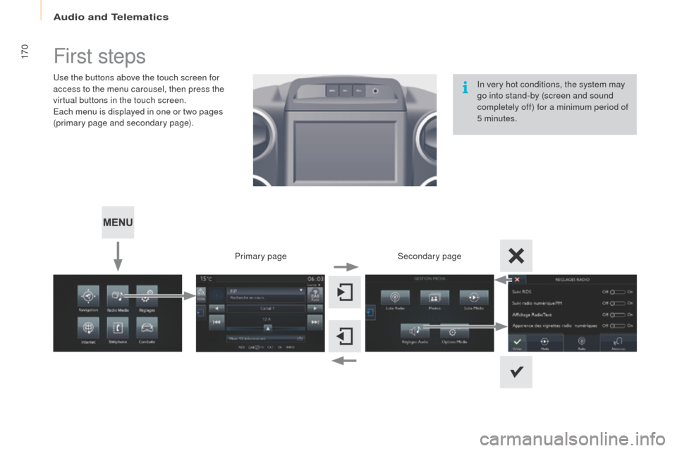 Peugeot Partner 2016  Owners Manual 170
Partner-2-Vu_en_Chap10a_SMEGplus_ed02-2015
First steps
Use the buttons above the touch screen for 
access to the menu carousel, then press the 
virtual buttons in the touch screen.
Each menu is di