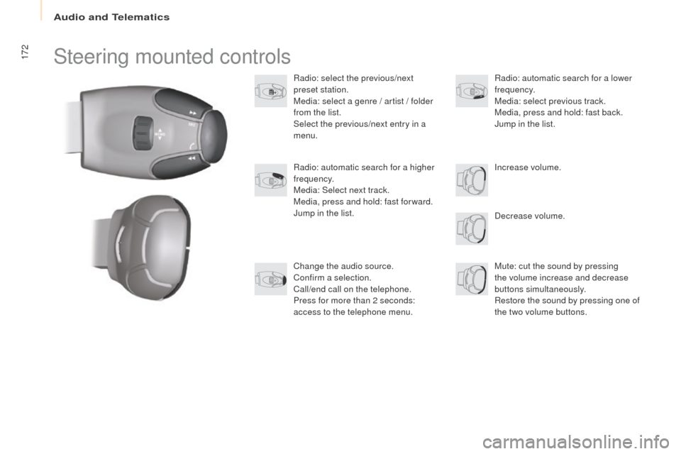 Peugeot Partner 2016  Owners Manual 172
Partner-2-Vu_en_Chap10a_SMEGplus_ed02-2015
Steering mounted controls
Radio: select the previous/next 
preset station.
Media: select a genre / artist / folder 
from the list.
Select the previous/ne