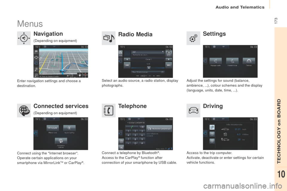 Peugeot Partner 2016  Owners Manual  173
Partner-2-Vu_en_Chap10a_SMEGplus_ed02-2015
Menus
Settings
Radio Media
Navigation
Driving
Connected services Telephone
Adjust the settings for sound (balance, 
ambience,
  ...), colour schemes and