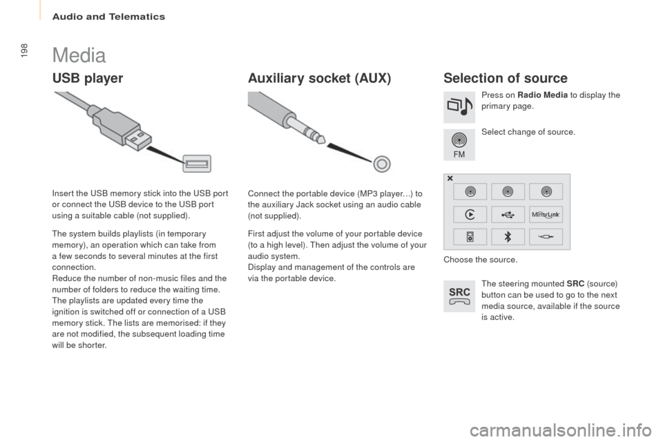 Peugeot Partner 2016  Owners Manual 198
Partner-2-Vu_en_Chap10a_SMEGplus_ed02-2015
Media
USB playerSelection of source
The steering mounted SRC (s o u r c e) 
button can be used to go to the next 
media source, available if the source 
