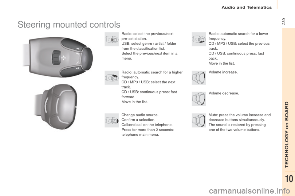 Peugeot Partner 2016 Owners Manual Audio and Telematics
239
Partner-2-Vu_en_Chap10b_RD45_ed02-2015
Steering mounted controls
Radio: select the previous/next
pre-set station.
USB: select genre / artist / folder
from the classificati Peugeot Partner 2016 Owners Manual Audio and Telematics
239
Partner-2-Vu_en_Chap10b_RD45_ed02-2015
Steering mounted controls
Radio: select the previous/next
pre-set station.
USB: select genre / artist / folder
from the classificati