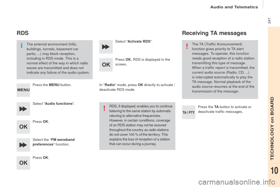 Peugeot Partner 2016 Owners Manual Audio and Telematics
241
Partner-2-Vu_en_Chap10b_RD45_ed02-2015
RDS
The external environment (hills,
buildings, tunnels, basement car
parks, ...) may block reception,
including in RDS mode. This Peugeot Partner 2016 Owners Manual Audio and Telematics
241
Partner-2-Vu_en_Chap10b_RD45_ed02-2015
RDS
The external environment (hills,
buildings, tunnels, basement car
parks, ...) may block reception,
including in RDS mode. This