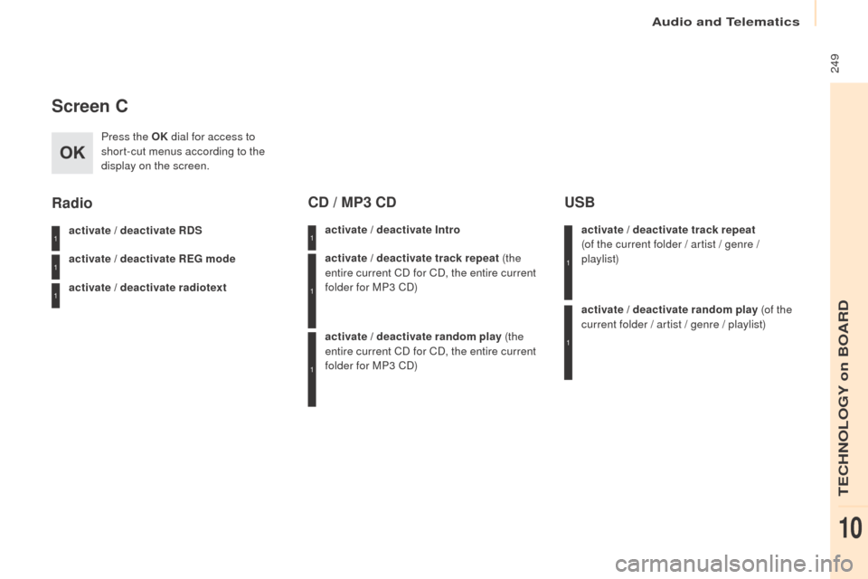 Peugeot Partner 2016 Owners Manual Audio and Telematics
249
Partner-2-Vu_en_Chap10b_RD45_ed02-2015
Screen C
Press the OK dial for access to
short-cut menus according to the
display on the screen.
activate / deactivate RDS
activate / Peugeot Partner 2016 Owners Manual Audio and Telematics
249
Partner-2-Vu_en_Chap10b_RD45_ed02-2015
Screen C
Press the OK dial for access to
short-cut menus according to the
display on the screen.
activate / deactivate RDS
activate /