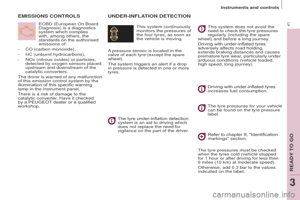 Peugeot Partner 2016 Service Manual 41
Instruments and controls
Partner-2-Vu_en_Chap03_Pret-a-partir_ed02-2015
UNDER-INFLATION DETECTIONE
MISSIONS
 
CONTROLS
This system continuously 
monitors the pressures of 
the four tyres, as soon a