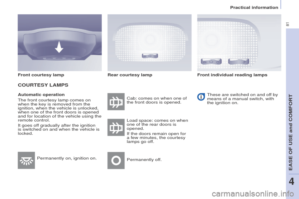 Peugeot Partner 2016 Manual Online 81
Partner-2-Vu_en_Chap04_Ergonomie_ed02-2015
Automatic operation
The front courtesy lamp comes on 
when the key is removed from the 
ignition, when the vehicle is unlocked, 
when one of the front doo