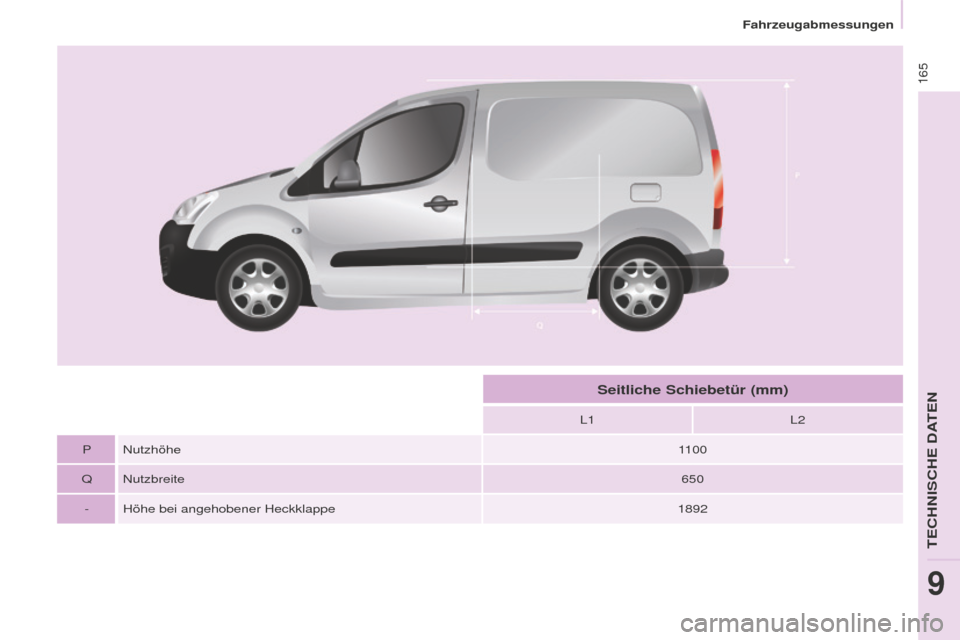 Peugeot Partner 2016  Betriebsanleitung (in German) 165
Partner-2-Vu_de_Chap09_Caract-technique_ed02-2015
L1L2
P Nutzhöhe 1100
Q Nutzbreite 650
- Höhe bei angehobener Heckklappe 1892
Seitliche Schiebetür (mm) 
Fahrzeugabmessungen
TECHNISCHE DATEN
9 