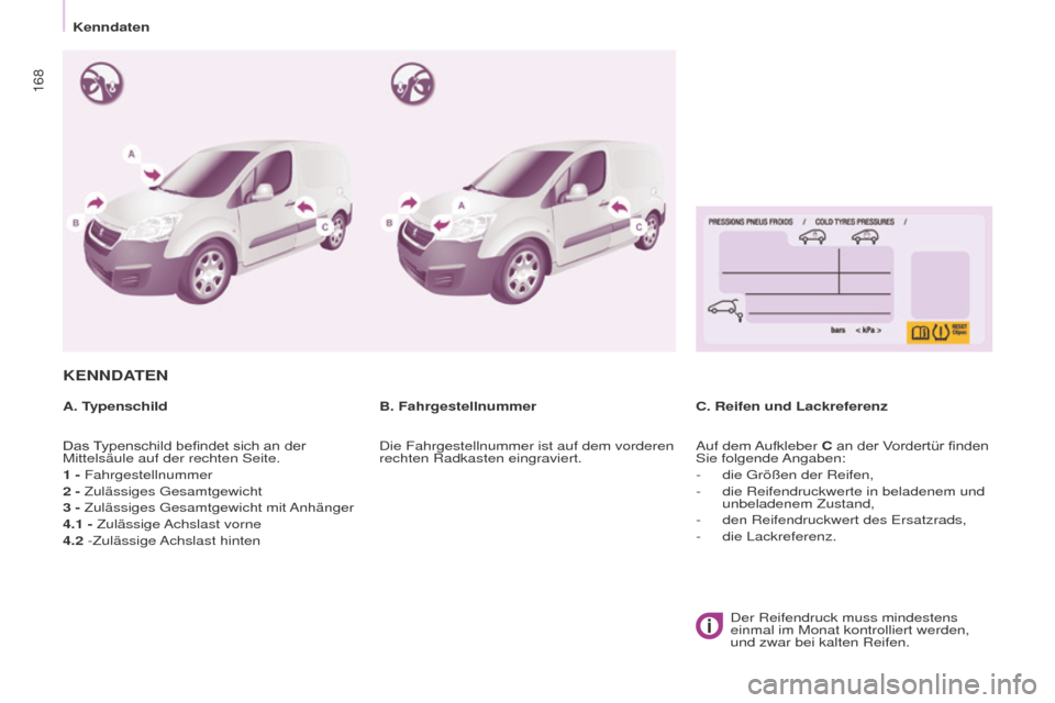 Peugeot Partner 2016  Betriebsanleitung (in German) 168
Partner-2-Vu_de_Chap09_Caract-technique_ed02-2015
KENNDATEN
A. TypenschildC. Reifen und Lackreferenz
B. Fahrgestellnummer
Das
	Typenschild	befindet	sich	an	der	Mittelsäule auf der rechten Seite.
