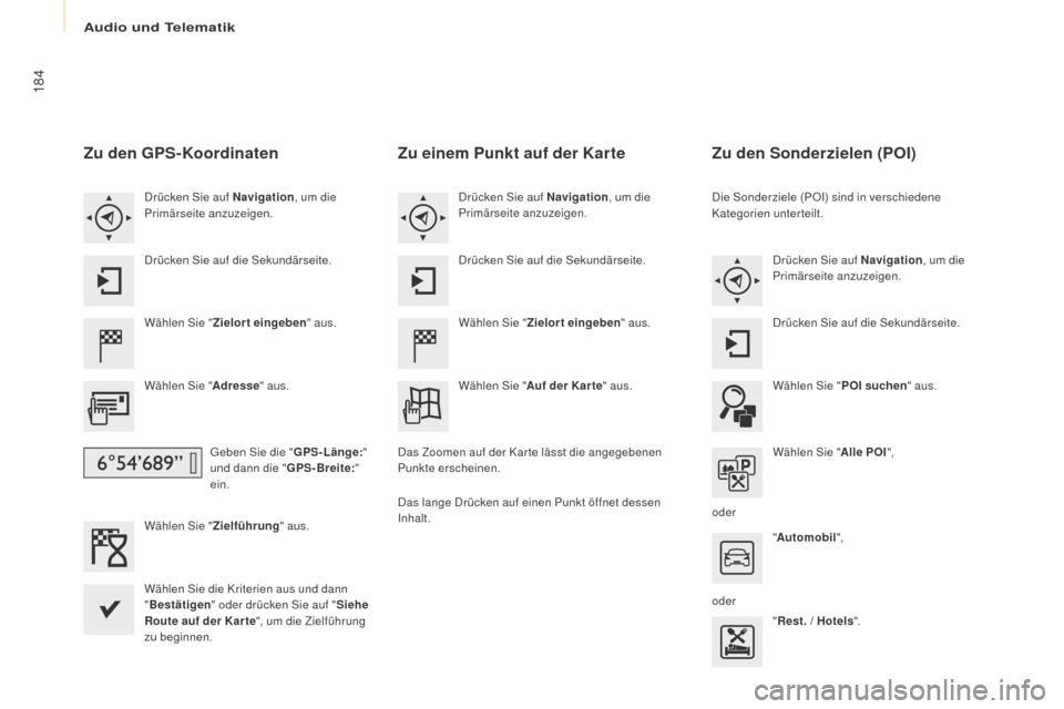 Peugeot Partner 2016 Betriebsanleitung (in German) 184
Partner-2-Vu_de_Chap10a_SMEGplus_ed02-2015
Zu den GPS-Koordinaten
Wählen Sie "Zielort eingeben " aus.
Wählen Sie " Adresse" aus.
Geben Sie die " GPS- Länge:"
und dann die " GPS-Breite:"
ein.
Peugeot Partner 2016 Betriebsanleitung (in German) 184
Partner-2-Vu_de_Chap10a_SMEGplus_ed02-2015
Zu den GPS-Koordinaten
Wählen Sie "Zielort eingeben " aus.
Wählen Sie " Adresse" aus.
Geben Sie die " GPS- Länge:"
und dann die " GPS-Breite:"
ein.