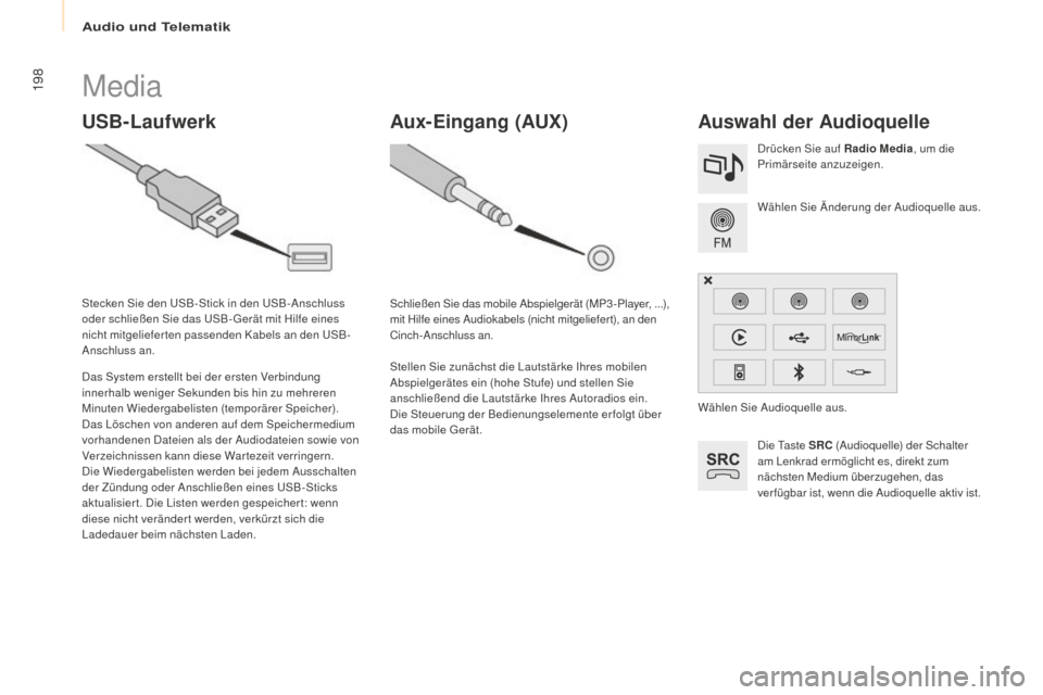 Peugeot Partner 2016  Betriebsanleitung (in German) 198
Partner-2-Vu_de_Chap10a_SMEGplus_ed02-2015
Media
USB-LaufwerkAuswahl der Audioquelle
Die Taste SRC (Audioquelle) der Schalter 
am Lenkrad ermöglicht es, direkt zum 
nächsten Medium überzugehen,