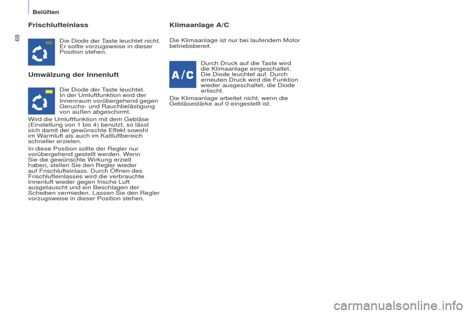 Peugeot Partner 2016 Betriebsanleitung (in German) 68
Partner-2-Vu_de_Chap04_Ergonomie_ed02-2015
Frischlufteinlass
Umwälzung der InnenluftKlimaanlage A/C
Die Diode der Taste leuchtet nicht.
Er sollte vorzugsweise in dieser
Position stehen.
Durch Dr Peugeot Partner 2016 Betriebsanleitung (in German) 68
Partner-2-Vu_de_Chap04_Ergonomie_ed02-2015
Frischlufteinlass
Umwälzung der InnenluftKlimaanlage A/C
Die Diode der Taste leuchtet nicht.
Er sollte vorzugsweise in dieser
Position stehen.
Durch Dr
