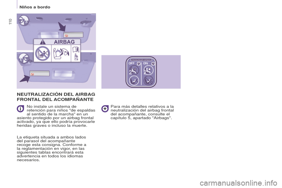 Peugeot Partner 2016 Manual del propietario (in Spanish) 11 0
Niños a bordo
Partner-2-Vu_es_Chap05_Securite_ed02-2015
NEUTRALIzACIÓN DEL AIRBAG
FRONTAL DEL ACOMPAñANTE
No instale un sistema de
retención para niños "de espaldas
al sentido de la march Peugeot Partner 2016 Manual del propietario (in Spanish) 11 0
Niños a bordo
Partner-2-Vu_es_Chap05_Securite_ed02-2015
NEUTRALIzACIÓN DEL AIRBAG
FRONTAL DEL ACOMPAñANTE
No instale un sistema de
retención para niños "de espaldas
al sentido de la march