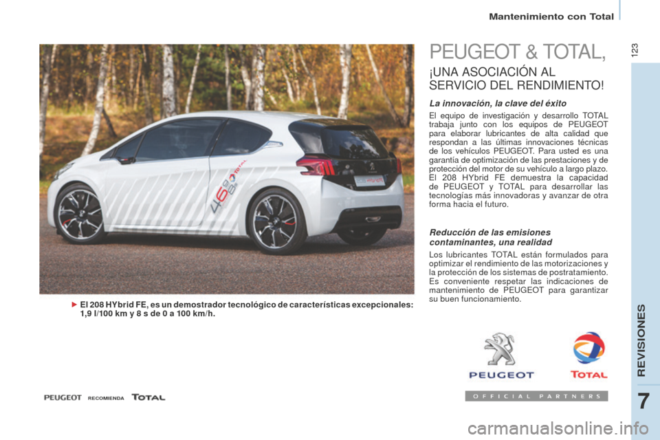Peugeot Partner 2016 Manual del propietario (in Spanish) 123123
Mantenimiento con Total
Partner-2-Vu_es_Chap07_Verification_ed02-2015
PEUGEOT & TOTAL,
¡UNA ASOCIACIóN AL
SER
VICIO
DEL REN
DIMIENTO
!
La innovación, la clave del éxito
El equipo de inve Peugeot Partner 2016 Manual del propietario (in Spanish) 123123
Mantenimiento con Total
Partner-2-Vu_es_Chap07_Verification_ed02-2015
PEUGEOT & TOTAL,
¡UNA ASOCIACIóN AL
SER
VICIO
DEL REN
DIMIENTO
!
La innovación, la clave del éxito
El equipo de inve