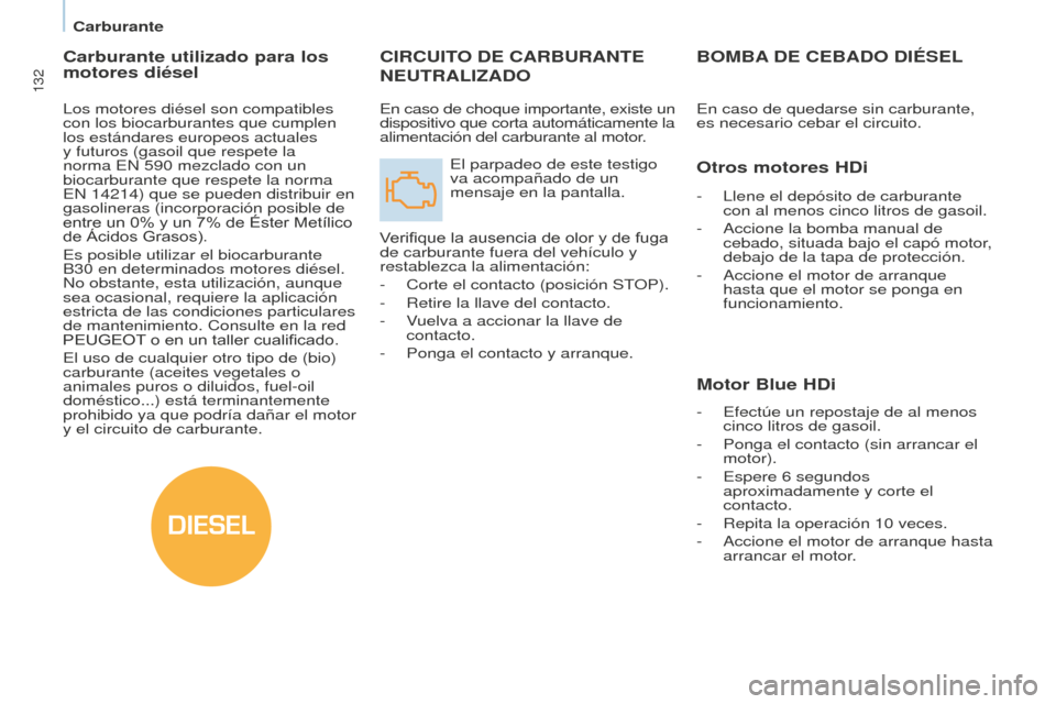 Peugeot Partner 2016  Manual del propietario (in Spanish) DIESEL
132
Partner-2-Vu_es_Chap07_Verification_ed02-2015
CIRCUITO DE CARBURANTE 
NEUTRALIzADO
El parpadeo de este testigo 
va acompañado de un 
mensaje en la pantalla.
Verifique la ausencia de olor y