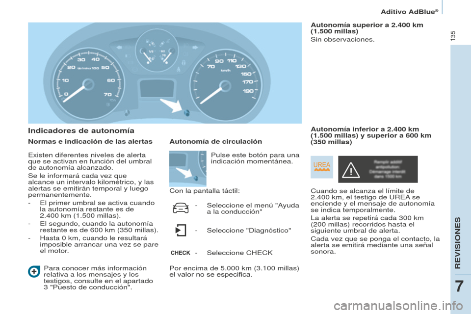 Peugeot Partner 2016 Manual del propietario (in Spanish) 135
Aditivo AdBlue®
Partner-2-Vu_es_Chap07_Verification_ed02-2015
Indicadores de autonomía
Normas e indicación de las alertasPara conocer más información
relativa a los mensajes y los
testigos, Peugeot Partner 2016 Manual del propietario (in Spanish) 135
Aditivo AdBlue®
Partner-2-Vu_es_Chap07_Verification_ed02-2015
Indicadores de autonomía
Normas e indicación de las alertasPara conocer más información
relativa a los mensajes y los
testigos,