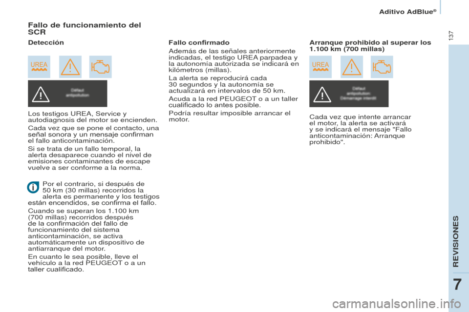 Peugeot Partner 2016 Manual del propietario (in Spanish) 137
Aditivo AdBlue®
Partner-2-Vu_es_Chap07_Verification_ed02-2015
Fallo de funcionamiento del
SCR
Los testigos UREA, Service y
autodiagnosis del motor se encienden.
Cada vez que se pone el contacto Peugeot Partner 2016 Manual del propietario (in Spanish) 137
Aditivo AdBlue®
Partner-2-Vu_es_Chap07_Verification_ed02-2015
Fallo de funcionamiento del
SCR
Los testigos UREA, Service y
autodiagnosis del motor se encienden.
Cada vez que se pone el contacto