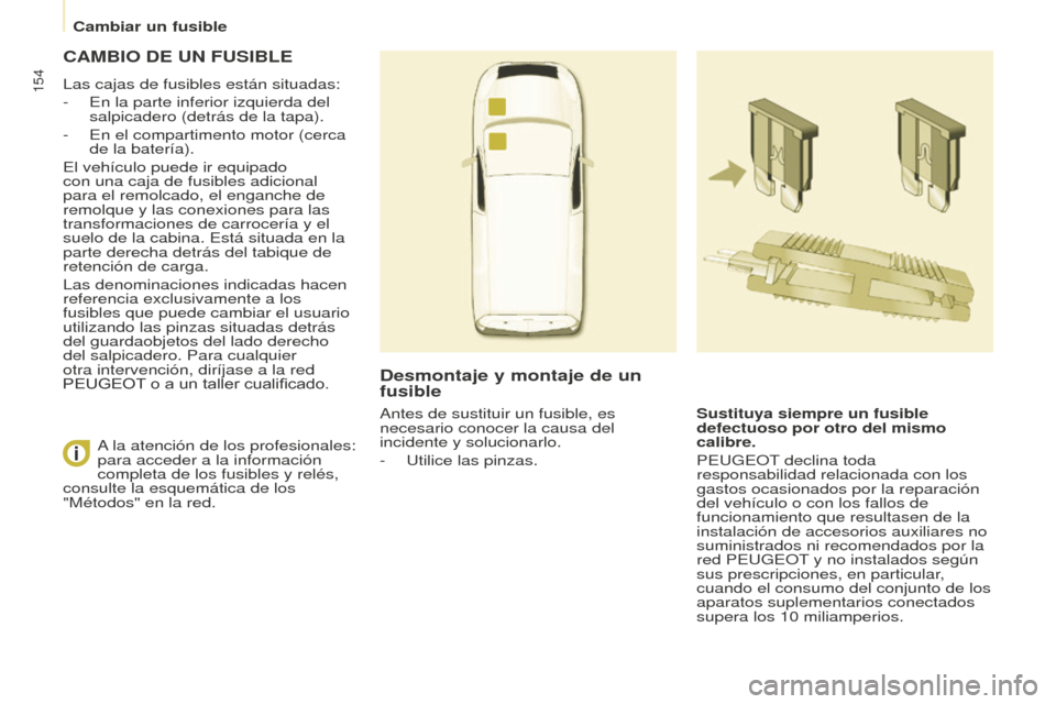 Peugeot Partner 2016  Manual del propietario (in Spanish) 154
Partner-2-Vu_es_Chap08_Aide-rapide_ed02-2015
CAMBIO DE UN FUSIBLE
Las cajas de fusibles están situadas:
-
 En la parte inferior izquierda del 
salpicadero (detrás de la tapa).
-
 En el compartim