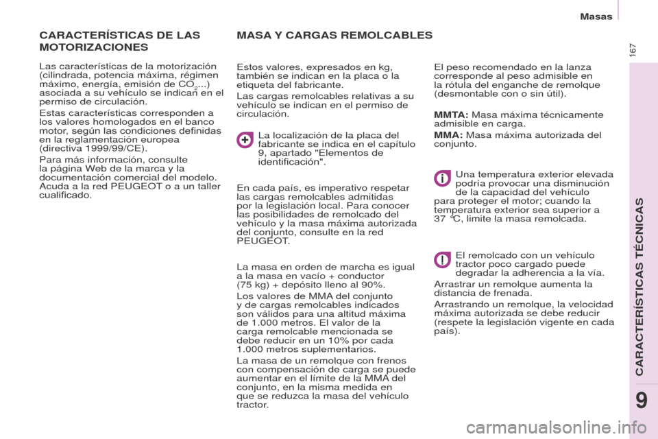 Peugeot Partner 2016  Manual del propietario (in Spanish) 167
Masas
Partner-2-Vu_es_Chap09_Caract-technique_ed02-2015
MASA Y CARGAS REMOLCABLES
Estos valores, expresados en kg, 
también se indican en la placa o la 
etiqueta del fabricante.
Las cargas remolc