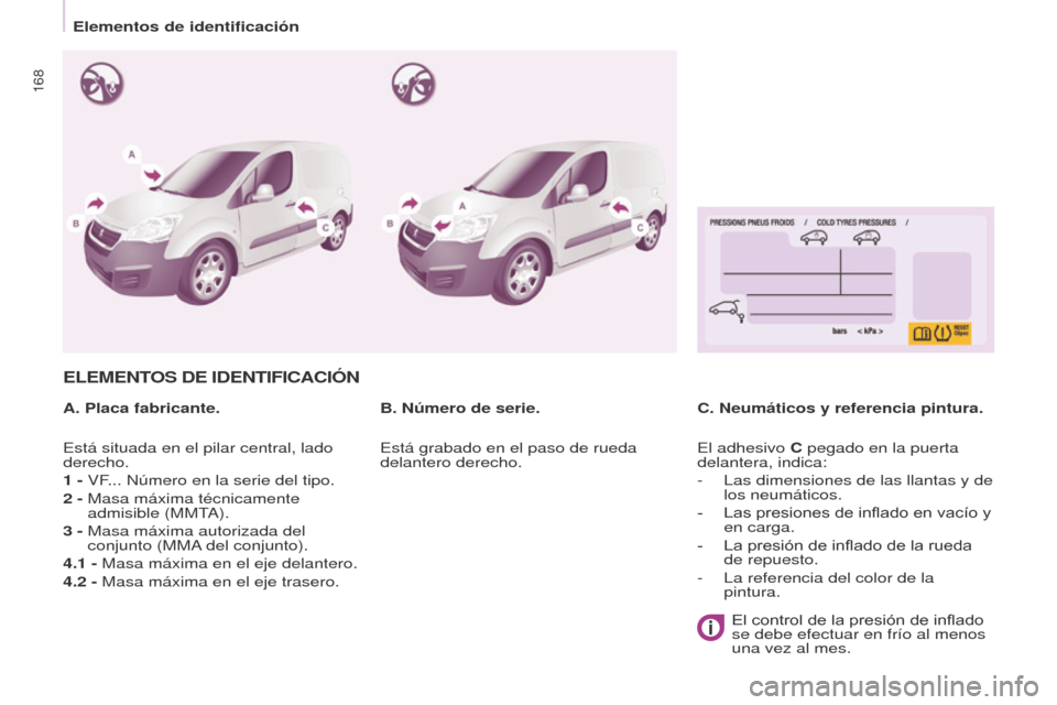 Peugeot Partner 2016  Manual del propietario (in Spanish) 168
Elementos de identificación
Partner-2-Vu_es_Chap09_Caract-technique_ed02-2015
ELEMENTOS DE IDENTIFICACIÓN
A. Placa fabricante.C. Neumáticos y referencia pintura.
B. Número de serie.
Está situ