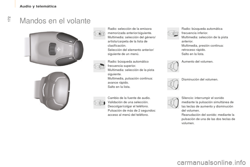 Peugeot Partner 2016  Manual del propietario (in Spanish) 172
Partner-2-Vu_es_Chap10a_SMEGplus_ed02-2015
Mandos en el volante
Radio: selección de la emisora 
memorizada anterior/siguiente.
Multimedia: selección del género/
artista/carpeta de la lista de 
