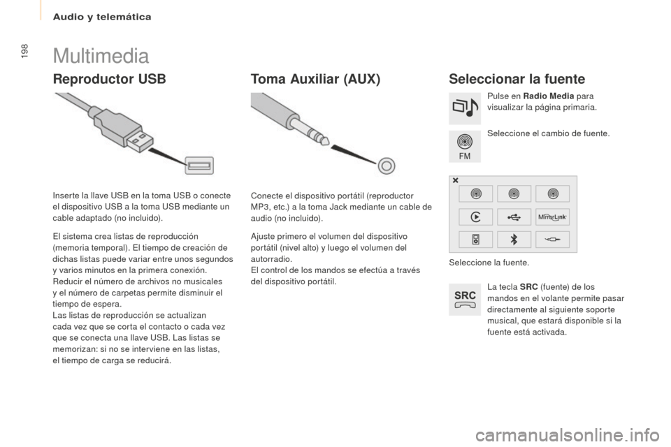 Peugeot Partner 2016  Manual del propietario (in Spanish) 198
Partner-2-Vu_es_Chap10a_SMEGplus_ed02-2015
Multimedia
Reproductor USBSeleccionar la fuente
La tecla SRC (fuente) de los 
mandos en el volante permite pasar 
directamente al siguiente soporte 
musi