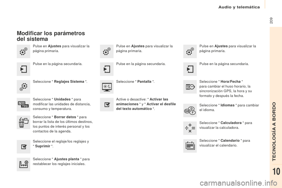 Peugeot Partner 2016 Manual del propietario (in Spanish) 209
Partner-2-Vu_es_Chap10a_SMEGplus_ed02-2015
Pulse en Ajustes para visualizar la
página primaria. Pulse en Ajustes
para visualizar la
página primaria.
Pulse en Ajustes
para visualizar la
pá Peugeot Partner 2016 Manual del propietario (in Spanish) 209
Partner-2-Vu_es_Chap10a_SMEGplus_ed02-2015
Pulse en Ajustes para visualizar la
página primaria. Pulse en Ajustes
para visualizar la
página primaria.
Pulse en Ajustes
para visualizar la
pá
