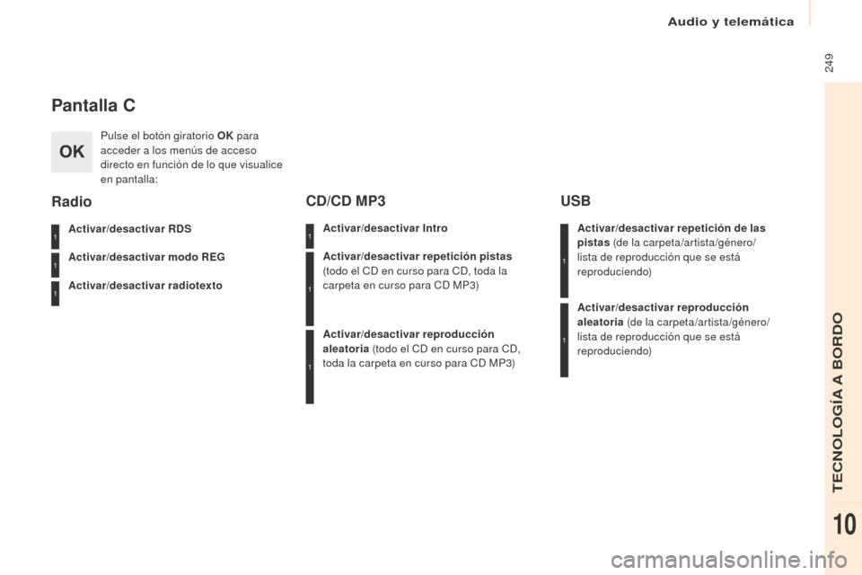 Peugeot Partner 2016  Manual del propietario (in Spanish) Audio y telemática
 249
Partner-2-Vu_es_Chap10b_RD45_ed02-2015
Pantalla C
Pulse el botón giratorio OK para 
acceder a los menús de acceso 
directo en función de lo que visualice 
en pantalla:
Acti