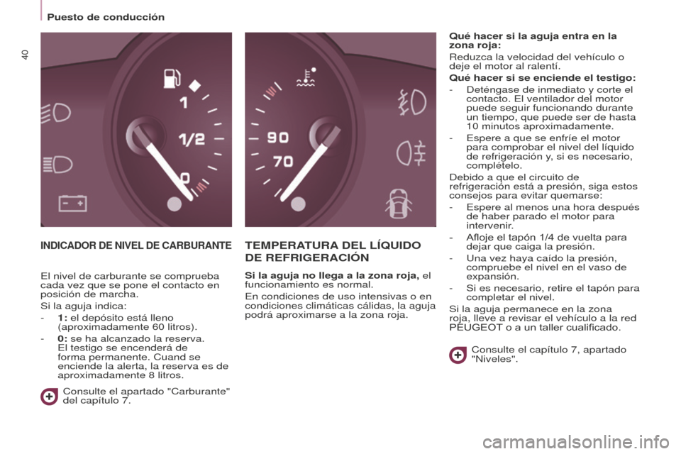 Peugeot Partner 2016  Manual del propietario (in Spanish) 40
Puesto de conducción
Partner-2-Vu_es_Chap03_Pret-a-partir_ed02-2015
INDICADOR DE NIVEL DE CARBURANTETEMPERATURA DEL LÍqUIDO 
DE REFRIGERACIÓN
Si la aguja no llega a la zona roja, el 
funcionamie
