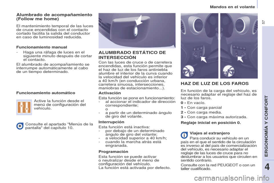 Peugeot Partner 2016 Manual del propietario (in Spanish) 57
Mandos en el volante
Partner-2-Vu_es_Chap04_Ergonomie_ed02-2015
Alumbrado de acompañamiento
(Follow me home)
El mantenimiento temporal de las luces
de cruce encendidas con el contacto
cortado f Peugeot Partner 2016 Manual del propietario (in Spanish) 57
Mandos en el volante
Partner-2-Vu_es_Chap04_Ergonomie_ed02-2015
Alumbrado de acompañamiento
(Follow me home)
El mantenimiento temporal de las luces
de cruce encendidas con el contacto
cortado f