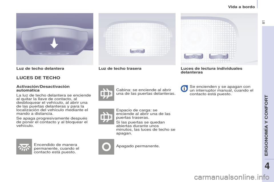 Peugeot Partner 2016 Manual del propietario (in Spanish) 81
Vida a bordo
Partner-2-Vu_es_Chap04_Ergonomie_ed02-2015
Activación/Desactivación
automática
La luz de techo delantera se enciende
al quitar la llave de contacto, al
desbloquear el vehículo, Peugeot Partner 2016 Manual del propietario (in Spanish) 81
Vida a bordo
Partner-2-Vu_es_Chap04_Ergonomie_ed02-2015
Activación/Desactivación
automática
La luz de techo delantera se enciende
al quitar la llave de contacto, al
desbloquear el vehículo,