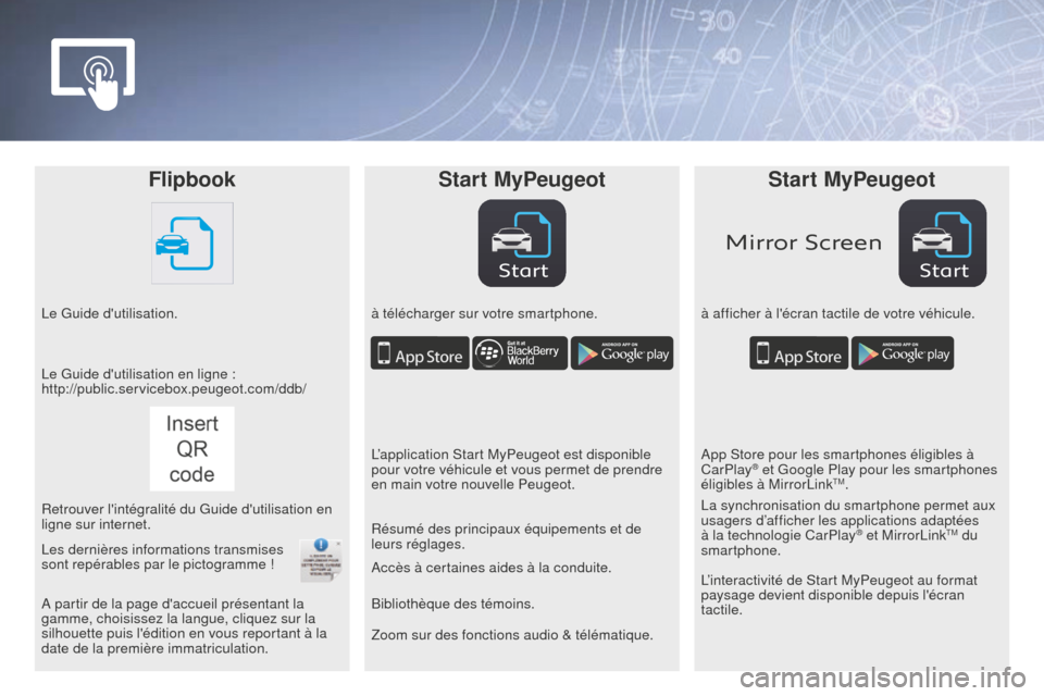 Peugeot Partner 2016 Manuel du propriétaire (in French) StartStart
Mirror Screen
FlipbookStart MyPeugeot Start MyPeugeot
Le Guide dutilisation. à télécharger sur votre smartphone.à afficher à lécran tactile de votre véhicule.
Zoom sur des fonction Peugeot Partner 2016 Manuel du propriétaire (in French) StartStart
Mirror Screen
FlipbookStart MyPeugeot Start MyPeugeot
Le Guide dutilisation. à télécharger sur votre smartphone.à afficher à lécran tactile de votre véhicule.
Zoom sur des fonction