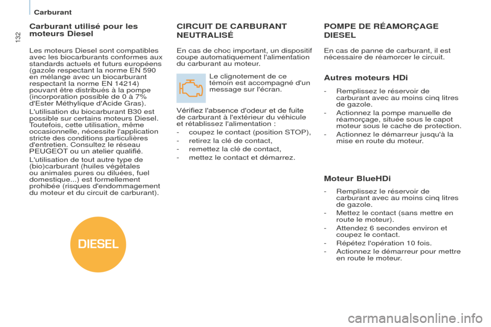 Peugeot Partner 2016  Manuel du propriétaire (in French) DIESEL
132
Carburant
CIRCUIT DE CARBURANT 
NEUTRALISÉ
Le clignotement de ce 
témoin est accompagné dun 
message sur lécran.
Vérifiez labsence dodeur et de fuite 
de carburant à lextérieur 