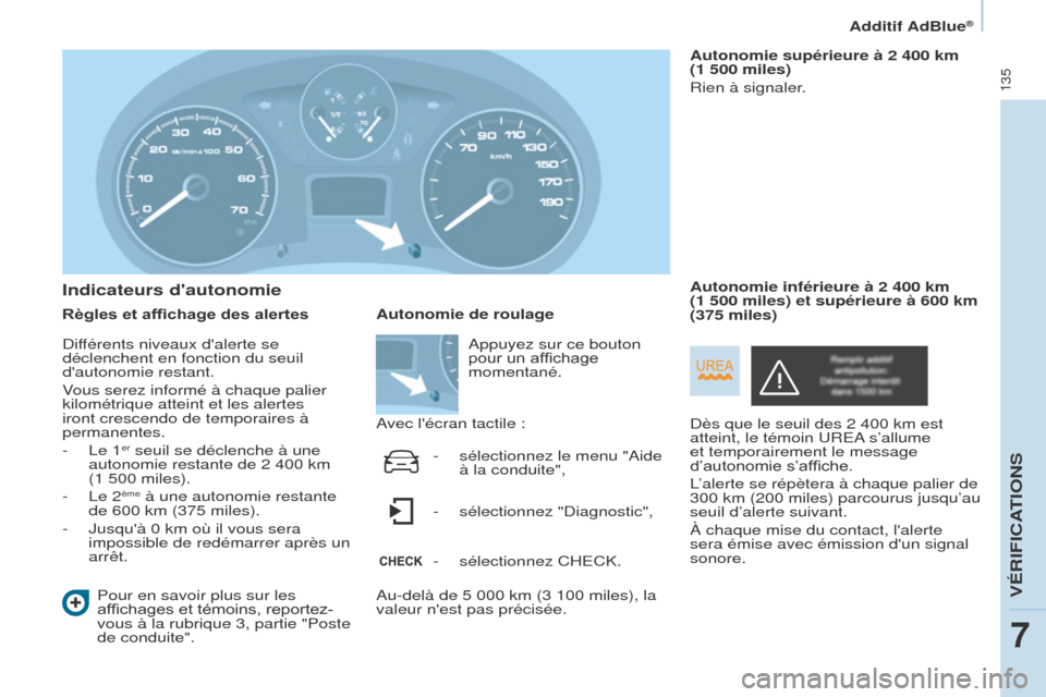 Peugeot Partner 2016 Manuel du propriétaire (in French) 135
Additif AdBlue®
Indicateurs dautonomie
Règles et affichage des alertesPour en savoir plus sur les
affichages et témoins, reportez-
vous à la rubrique 3, partie "Poste
de conduite". Autonomi Peugeot Partner 2016 Manuel du propriétaire (in French) 135
Additif AdBlue®
Indicateurs dautonomie
Règles et affichage des alertesPour en savoir plus sur les
affichages et témoins, reportez-
vous à la rubrique 3, partie "Poste
de conduite". Autonomi