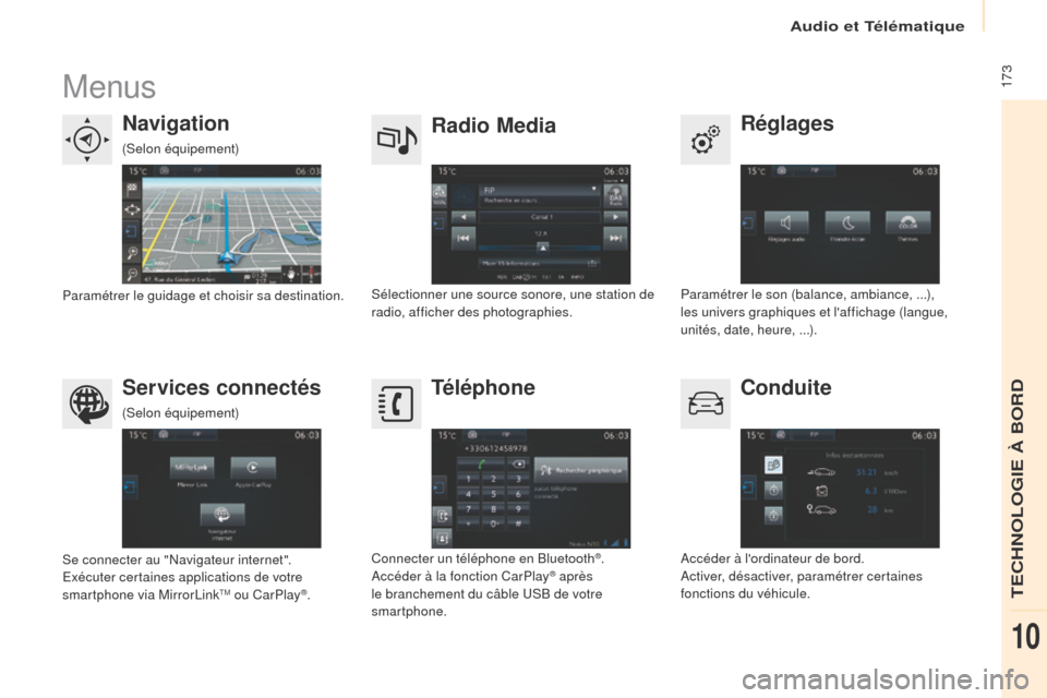 Peugeot Partner 2016  Manuel du propriétaire (in French) Audio et Télématique
 173Menus
Réglages
Radio Media
Navigation
Conduite
Services connectés Téléphone
Paramétrer le son (balance, ambiance, ...), 
les univers graphiques et laffichage (langue, 