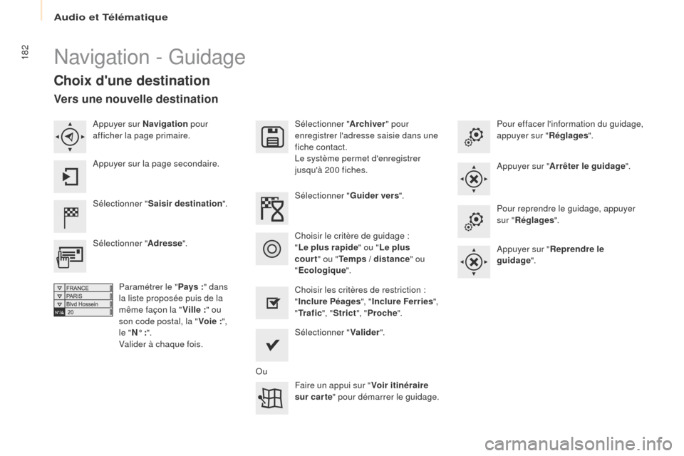Peugeot Partner 2016 Manuel du propriétaire (in French) Audio et Télématique
182Navigation - Guidage
Choix dune destination
Sélectionner "Saisir destination ".Sélectionner "
Archiver" pour
enregistrer ladresse saisie dans une
fiche contact.
Le syst Peugeot Partner 2016 Manuel du propriétaire (in French) Audio et Télématique
182Navigation - Guidage
Choix dune destination
Sélectionner "Saisir destination ".Sélectionner "
Archiver" pour
enregistrer ladresse saisie dans une
fiche contact.
Le syst