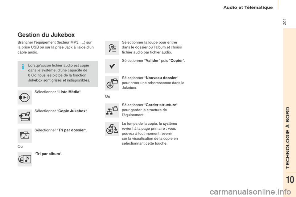 Peugeot Partner 2016  Manuel du propriétaire (in French) Audio et Télématique
 201
Gestion du Jukebox
Brancher l’équipement (lecteur MP3, …) sur 
la prise USB ou sur la prise Jack à l’aide d’un 
câble audio.Lorsquaucun fichier audio est copié