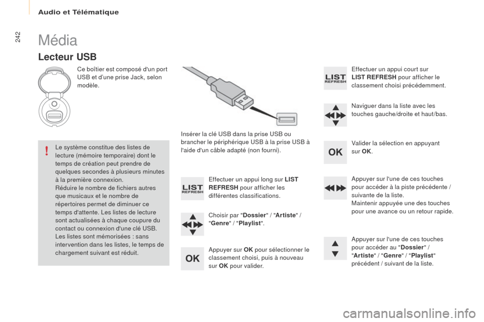 Peugeot Partner 2016 Manuel du propriétaire (in French) Audio et Télématique
242Média
Lecteur USB
Ce boîtier est composé dun port
USB et d’une prise Jack, selon
modèle.Insérer la clé USB dans la prise USB ou
brancher le périphérique USB à Peugeot Partner 2016 Manuel du propriétaire (in French) Audio et Télématique
242Média
Lecteur USB
Ce boîtier est composé dun port
USB et d’une prise Jack, selon
modèle.Insérer la clé USB dans la prise USB ou
brancher le périphérique USB à