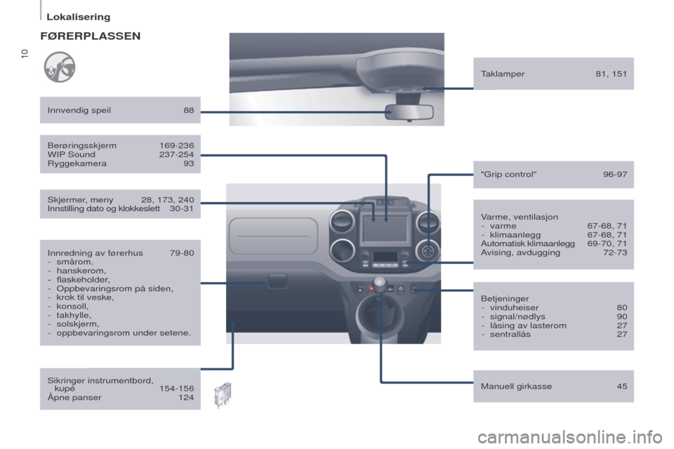 Peugeot Partner 2016 Brukerhåndbok (in Norwegian) 10
Lokalisering
Partner-2-Vu_no_Chap01_vue-ensemble_ed02-2015
Varme, ventilasjon- varme 67-68, 71
- klimaanlegg 67-68, 71
Automatisk klimaanlegg 69
-70, 71
Avising, avdugging
72-73
Innvendig speil
Peugeot Partner 2016 Brukerhåndbok (in Norwegian) 10
Lokalisering
Partner-2-Vu_no_Chap01_vue-ensemble_ed02-2015
Varme, ventilasjon- varme 67-68, 71
- klimaanlegg 67-68, 71
Automatisk klimaanlegg 69
-70, 71
Avising, avdugging
72-73
Innvendig speil