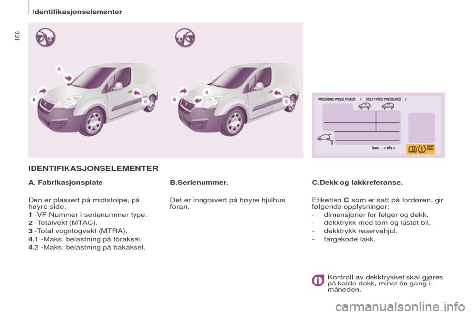 Peugeot Partner 2016  Brukerhåndbok (in Norwegian) 168
Partner-2-Vu_no_Chap09_Caract-technique_ed02-2015
IDENTIFIKASJONSELEMENTER
A. FabrikasjonsplateC.Dekk og lakkreferanse.
B.Serienummer.
Den er plassert på midtstolpe, på 
høyre side.
1
 -VF Numm