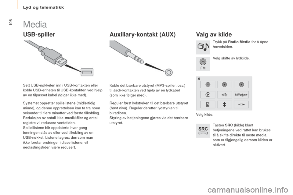 Peugeot Partner 2016 Brukerhåndbok (in Norwegian) 198
Partner-2-Vu_no_Chap10a_SMEGplus_ed02-2015
Media
USB-spillerValg av kilde
Ta s t e n SRC (kilde) blant
betjeningene ved rattet kan brukes
til å skifte direkte til neste media,
som er tilgjeng Peugeot Partner 2016 Brukerhåndbok (in Norwegian) 198
Partner-2-Vu_no_Chap10a_SMEGplus_ed02-2015
Media
USB-spillerValg av kilde
Ta s t e n SRC (kilde) blant
betjeningene ved rattet kan brukes
til å skifte direkte til neste media,
som er tilgjeng