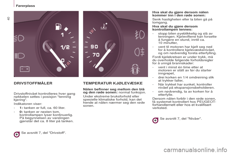 Peugeot Partner 2016  Brukerhåndbok (in Norwegian) 40
Førerplass
Partner-2-Vu_no_Chap03_Pret-a-partir_ed02-2015
DRIVSTOFFMÅLERTEMPERATUR KJØLEVæSKE
Nålen befinner seg mellom den blå 
og den røde sonen: normal funksjon.
Under ekstreme bruksforho